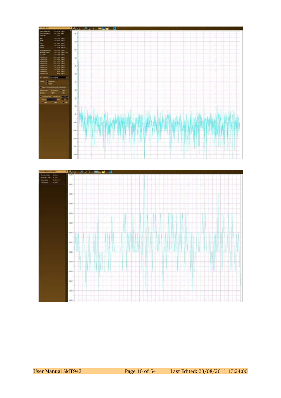 Sundance SMT943 User Manual | Page 10 / 54