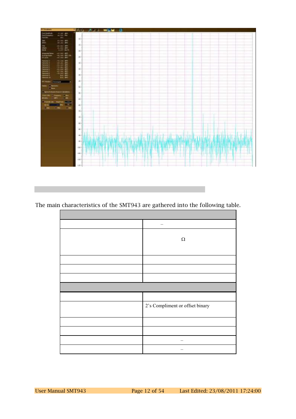 Sundance SMT943 User Manual | Page 12 / 54