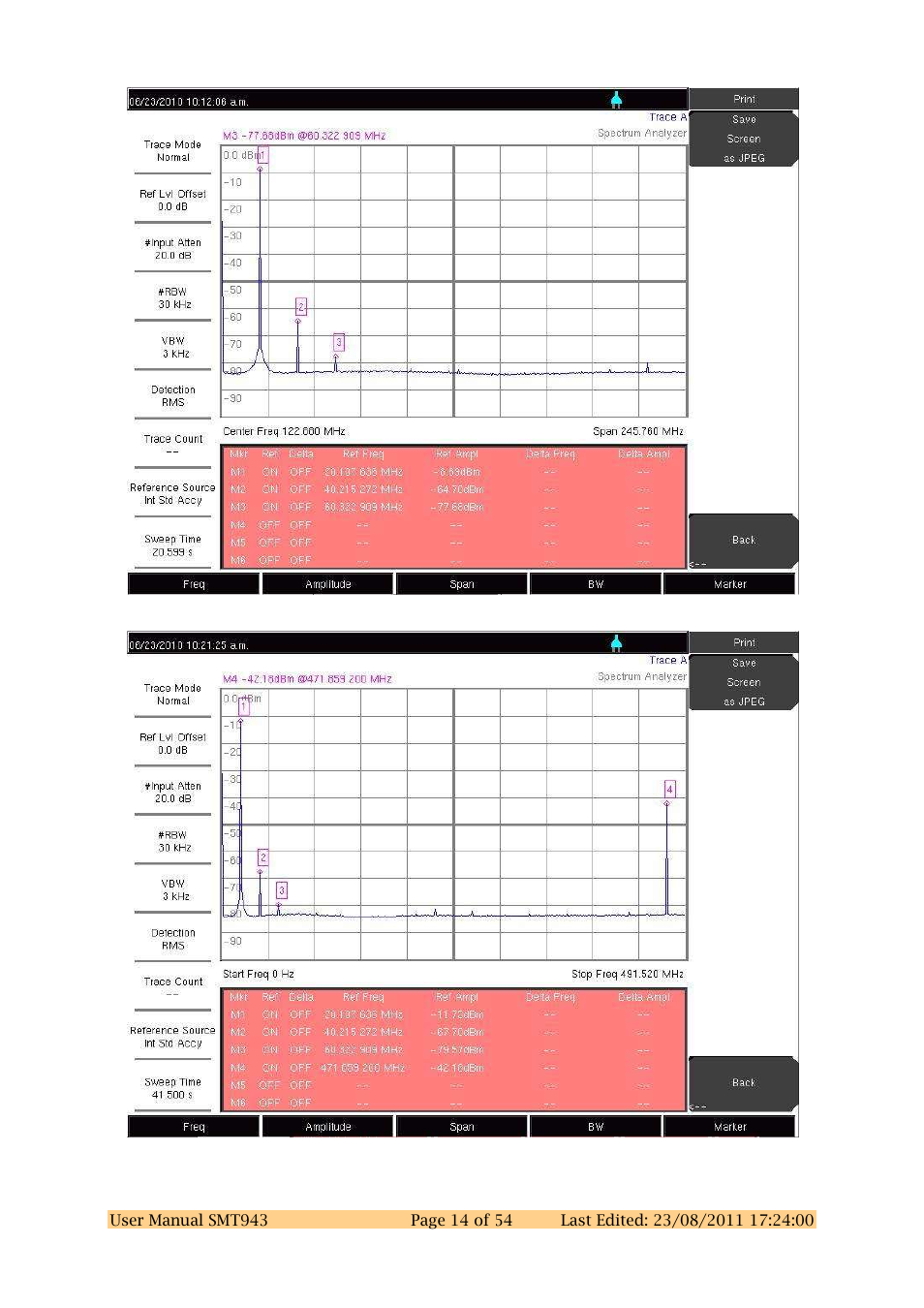 Sundance SMT943 User Manual | Page 14 / 54