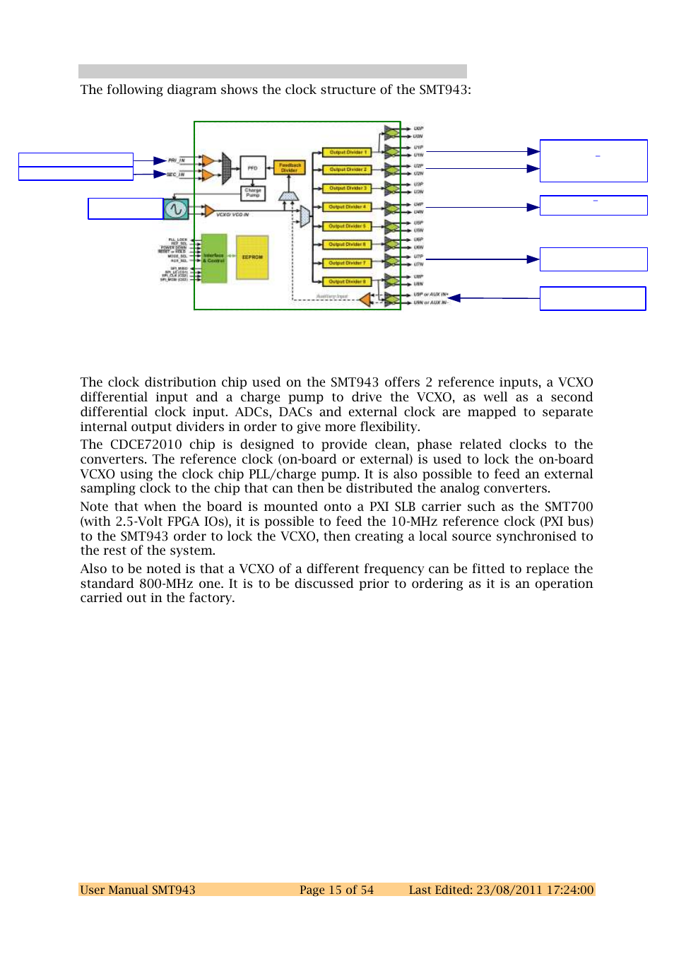 Figure 10 - clock structure - block diagram | Sundance SMT943 User Manual | Page 15 / 54