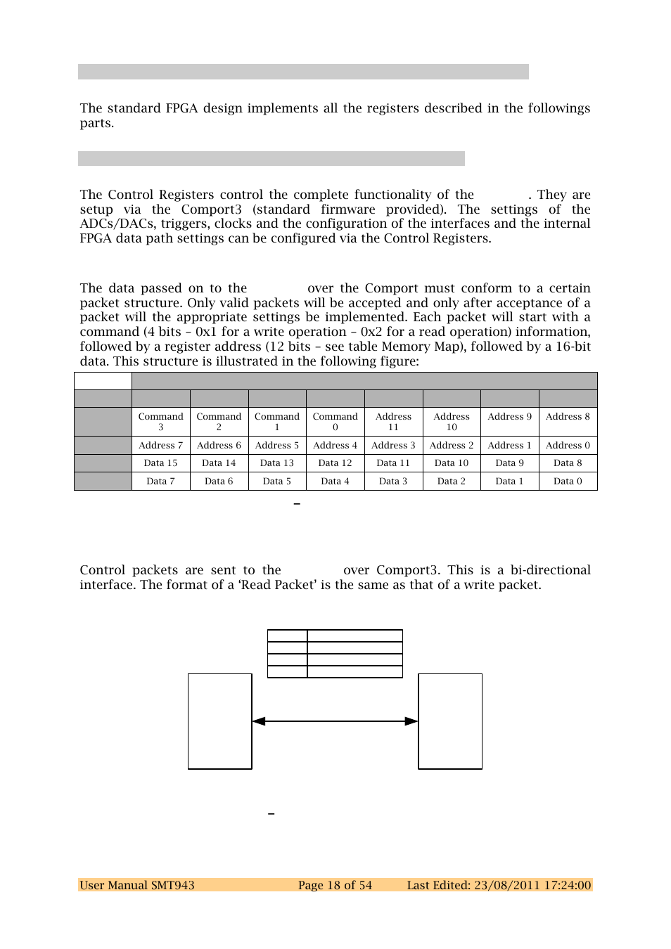 1 control packet structure, 2 reading and writing registers, 3 fpga design | Sundance SMT943 User Manual | Page 18 / 54