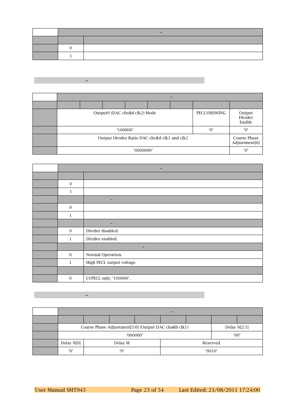 Clock register 3 0x13, Clock register 4 0x14 | Sundance SMT943 User Manual | Page 23 / 54