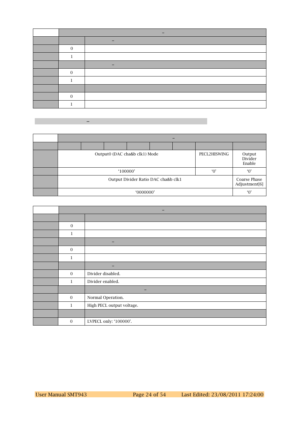Clock register 5 0x15 | Sundance SMT943 User Manual | Page 24 / 54