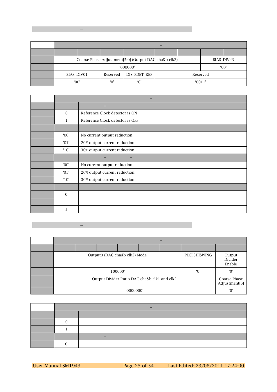 Clock register 6 0x16, Clock register 7 0x17 | Sundance SMT943 User Manual | Page 25 / 54