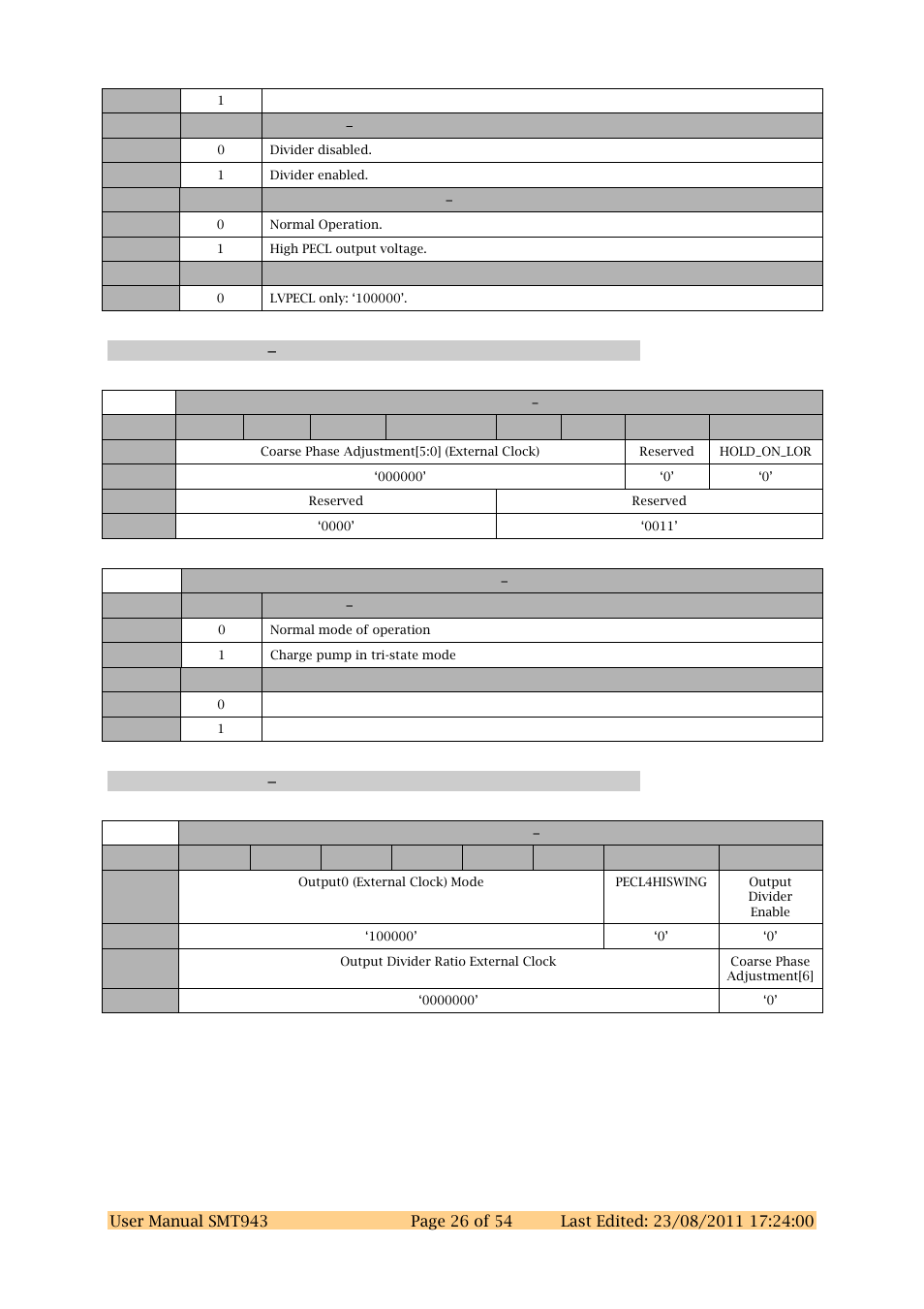 Clock register 8 0x18, Clock register 9 0x19 | Sundance SMT943 User Manual | Page 26 / 54