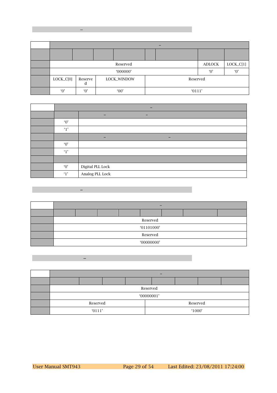 Clock register e 0x1e, Clock register f 0x1f | Sundance SMT943 User Manual | Page 29 / 54