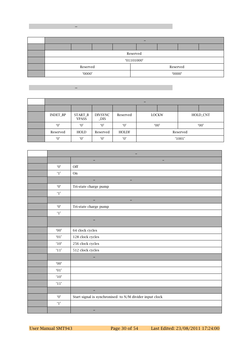 Sundance SMT943 User Manual | Page 30 / 54