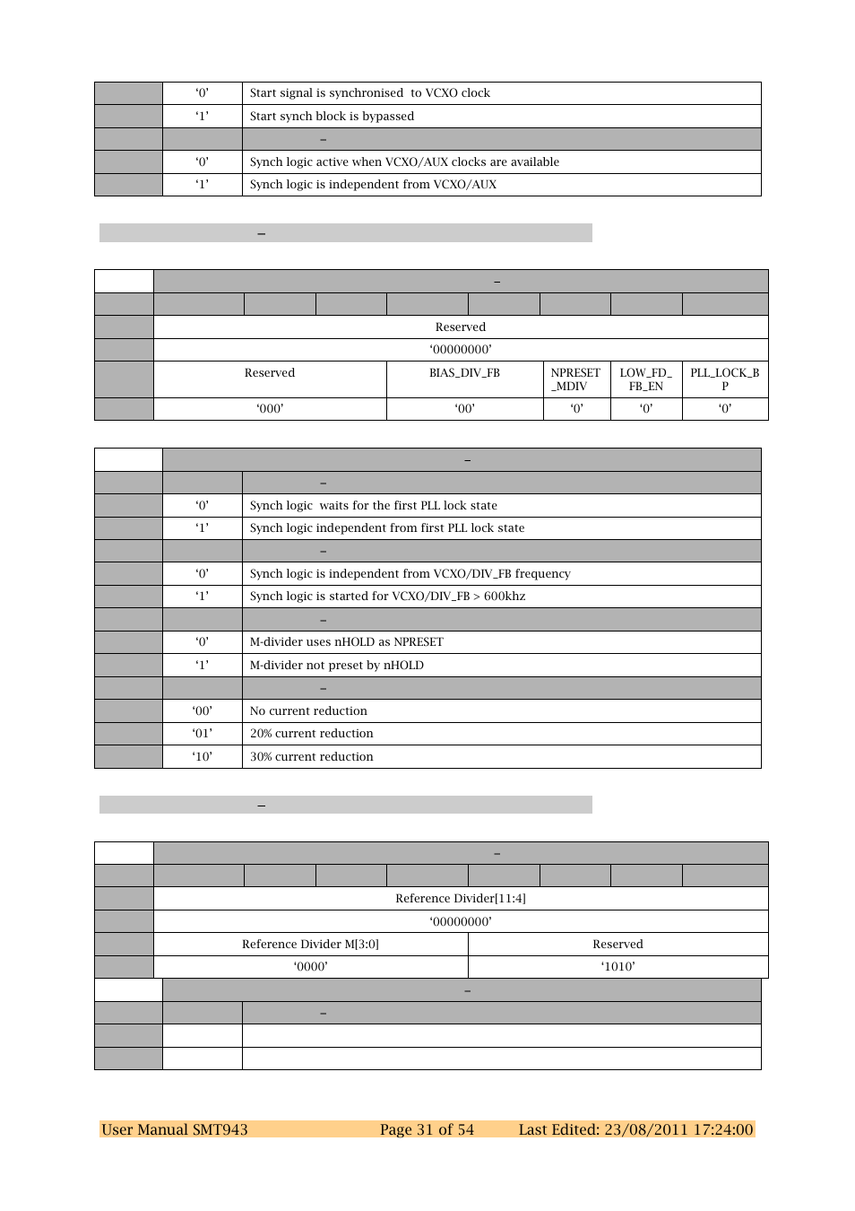 Sundance SMT943 User Manual | Page 31 / 54