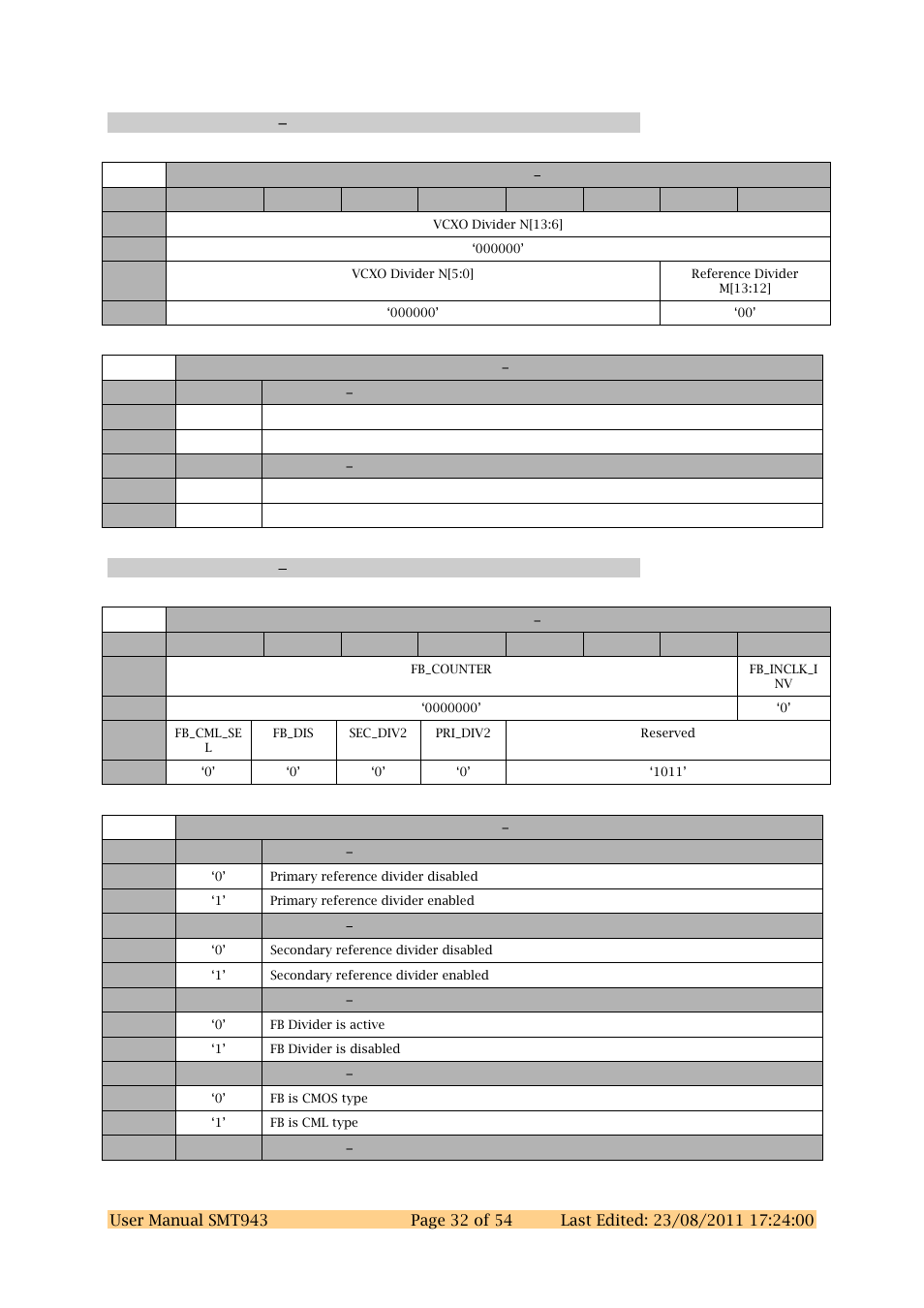 Sundance SMT943 User Manual | Page 32 / 54