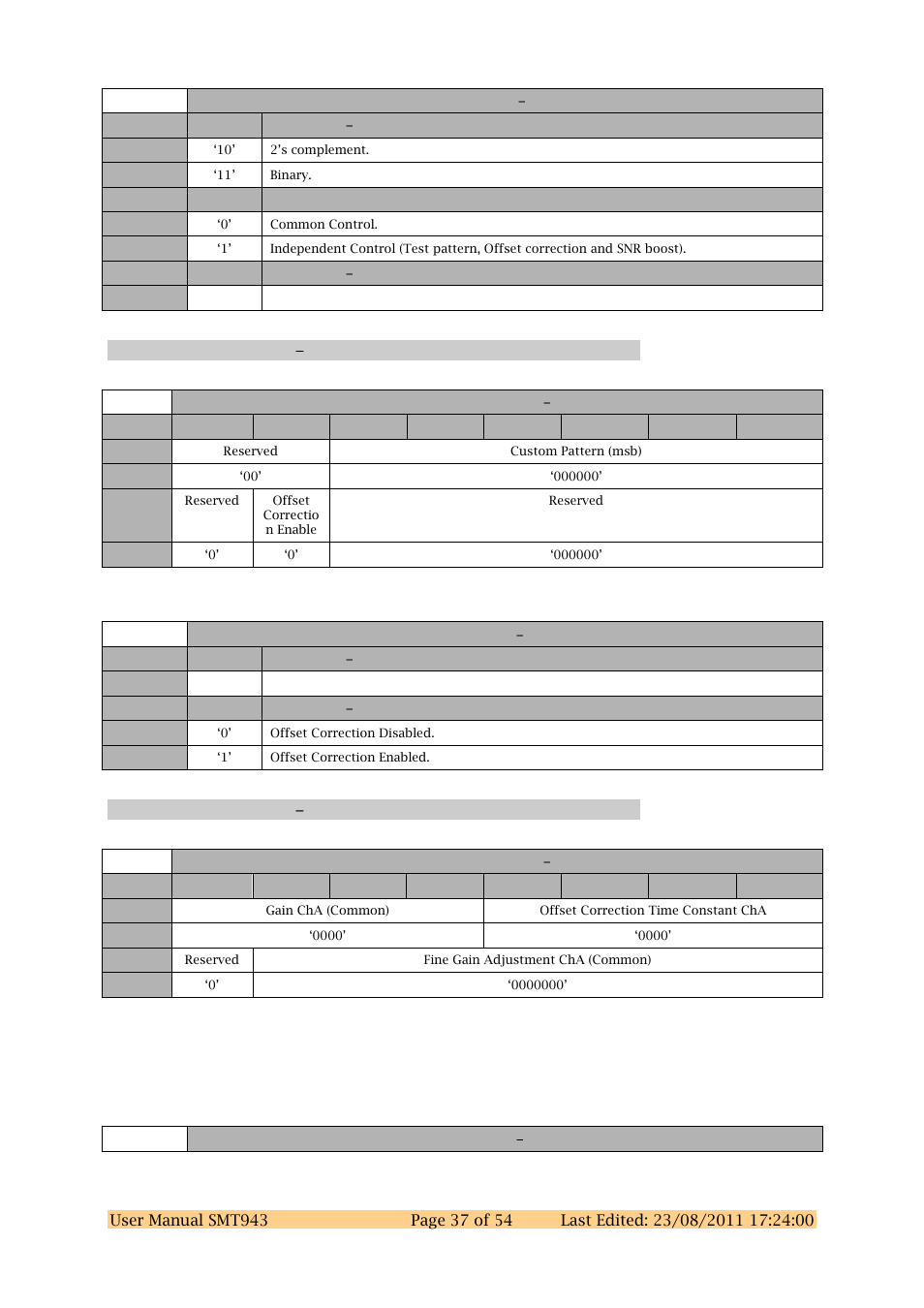 Adc chab register 4 0x34, Adc chab register 5 0x35 | Sundance SMT943 User Manual | Page 37 / 54