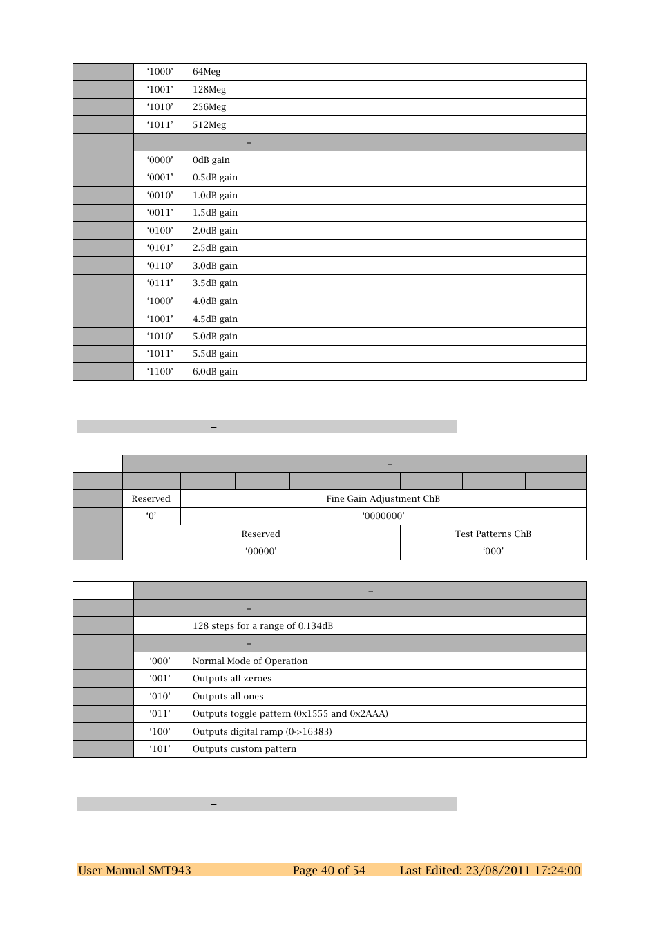 Adc chab register 8 0x38, Adc chab register 9 0x39 | Sundance SMT943 User Manual | Page 40 / 54