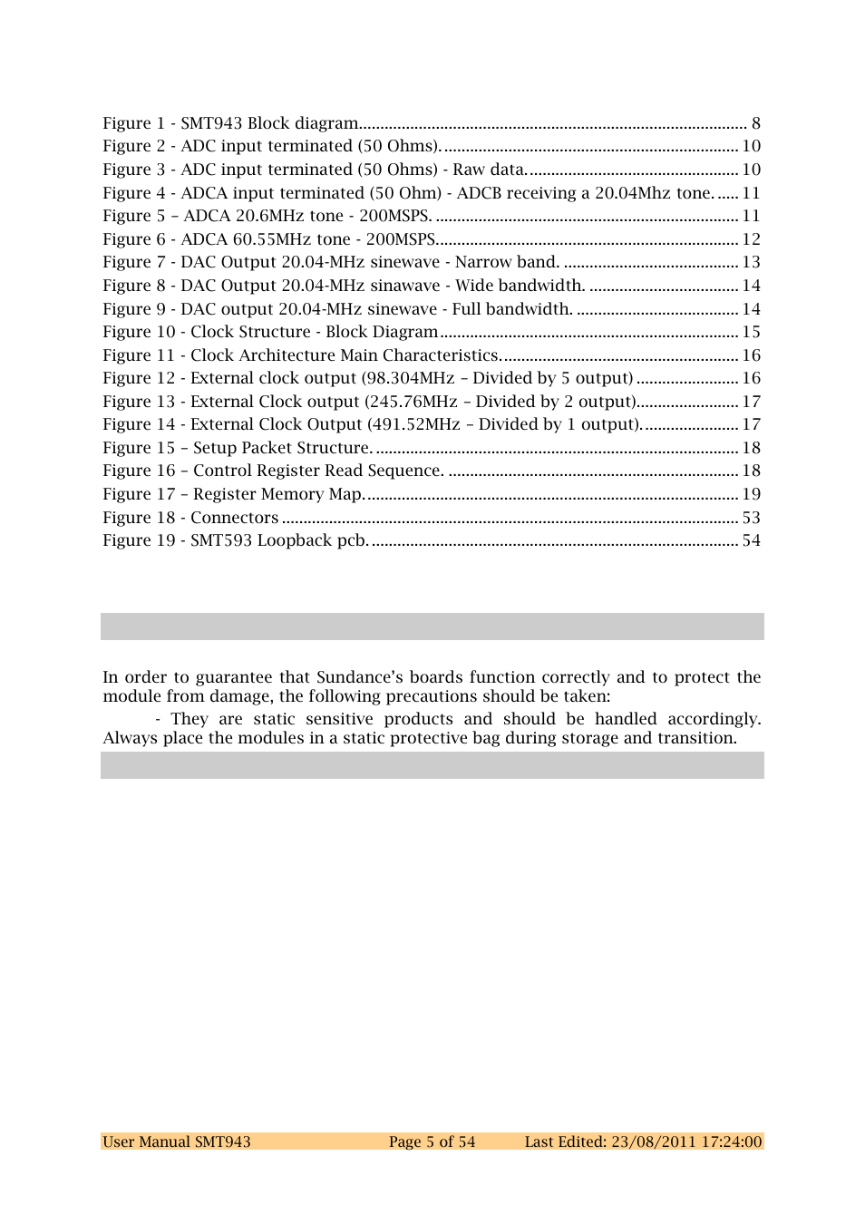 Table of figures, Precautions | Sundance SMT943 User Manual | Page 5 / 54