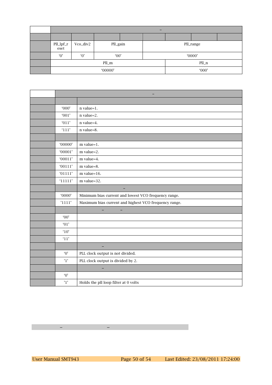 Dac chcd phase shift dcm 0x50 | Sundance SMT943 User Manual | Page 50 / 54