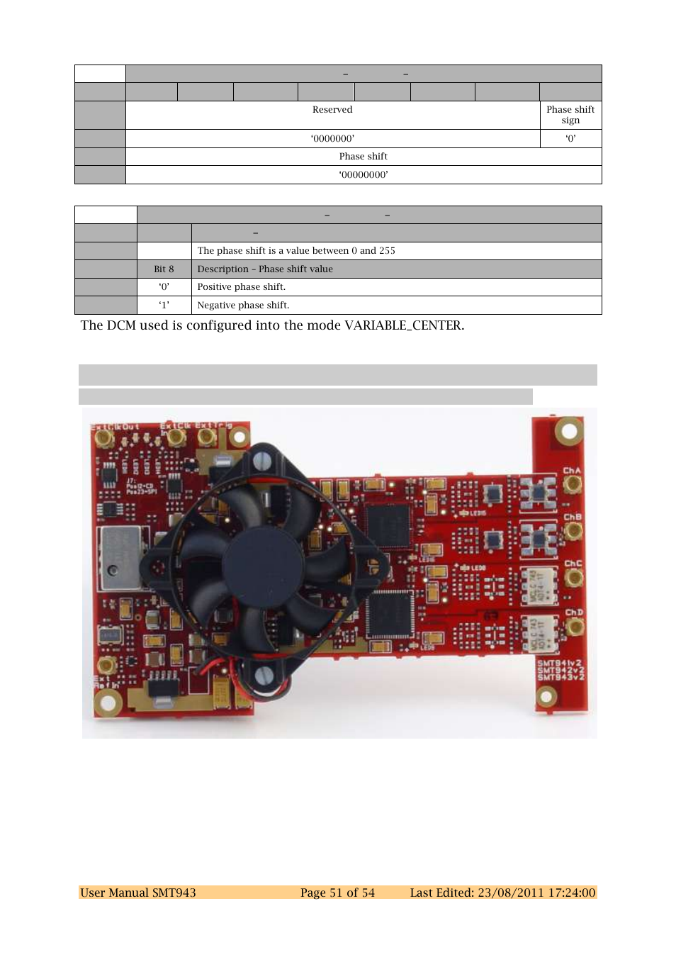 4 pictures of the board, 1 top view | Sundance SMT943 User Manual | Page 51 / 54