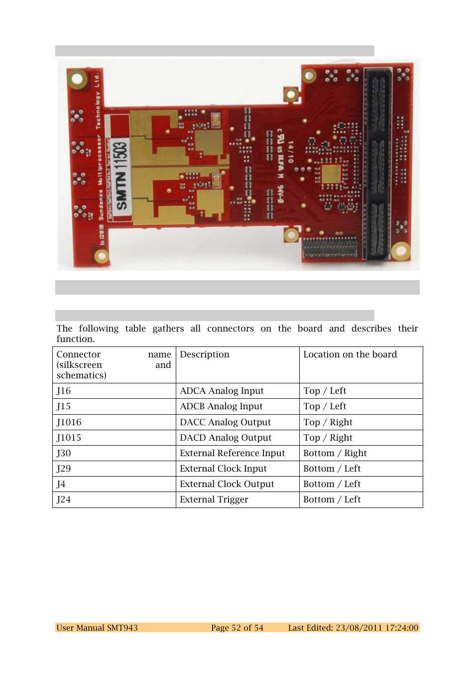 5 connectors | Sundance SMT943 User Manual | Page 52 / 54