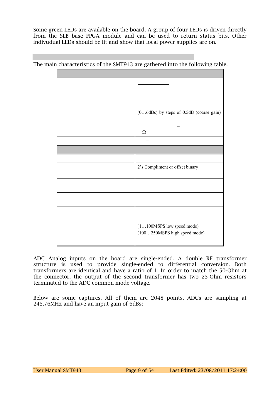 Sundance SMT943 User Manual | Page 9 / 54