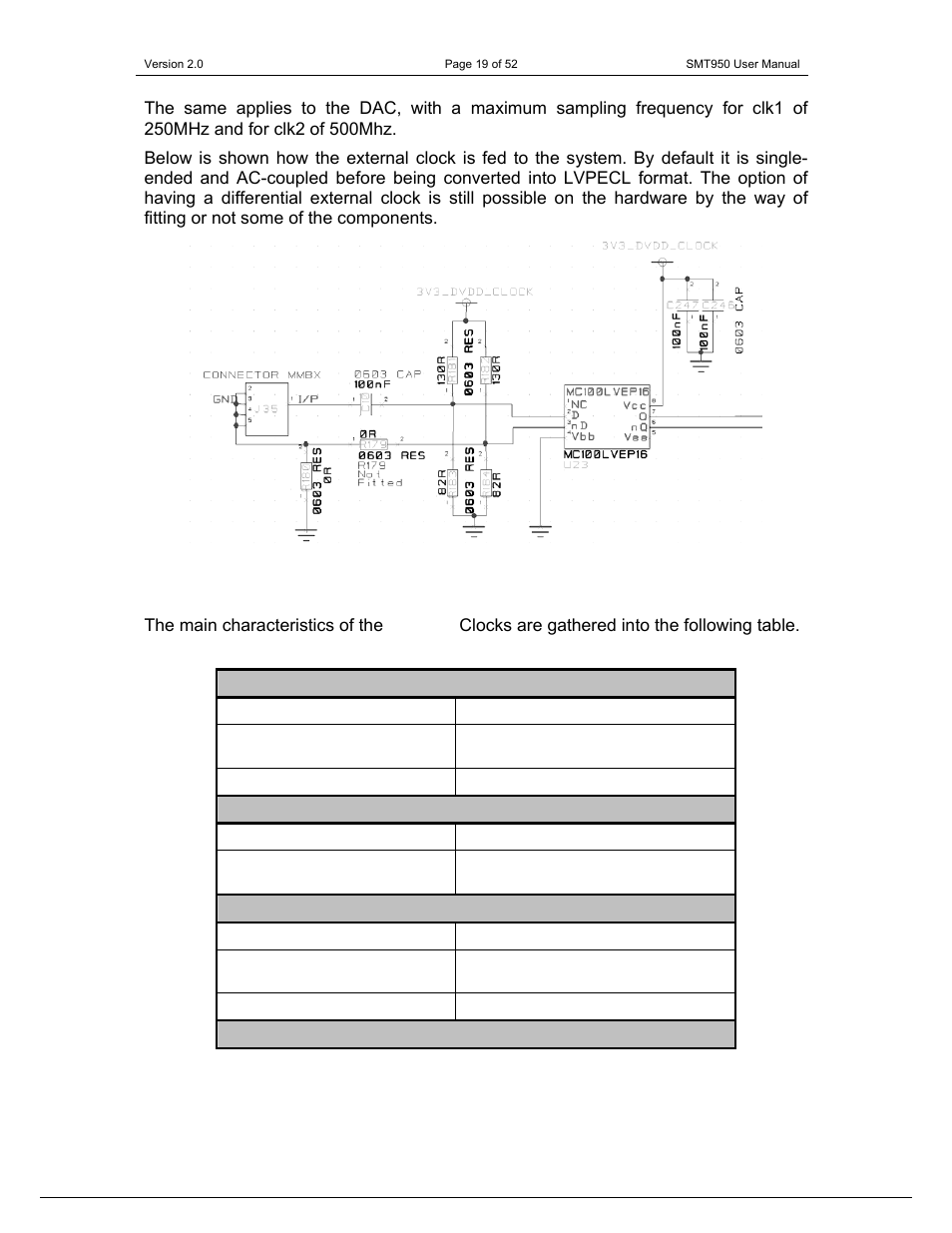 Sundance SMT950 User Manual | Page 19 / 52