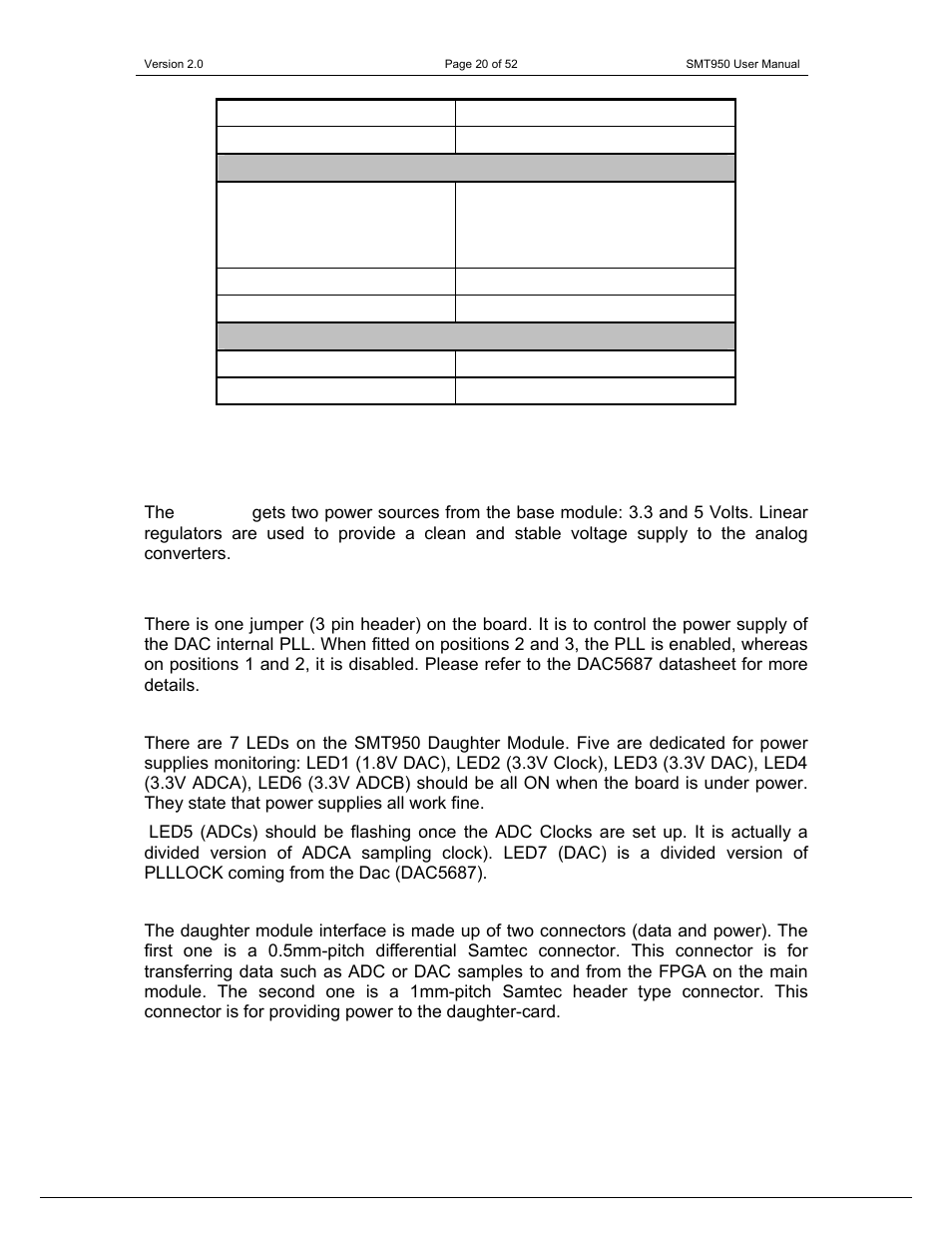 Sundance SMT950 User Manual | Page 20 / 52