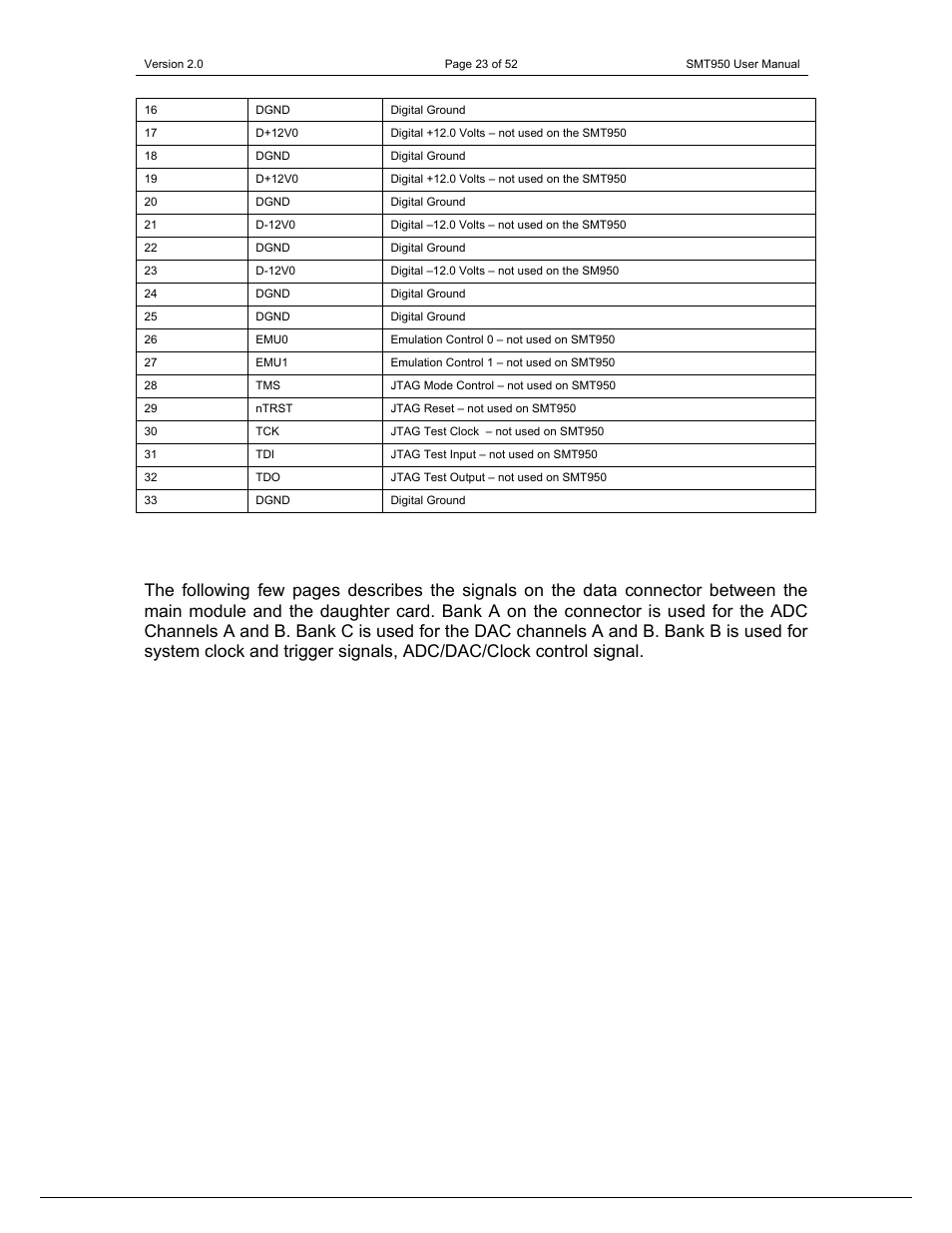 Sundance SMT950 User Manual | Page 23 / 52