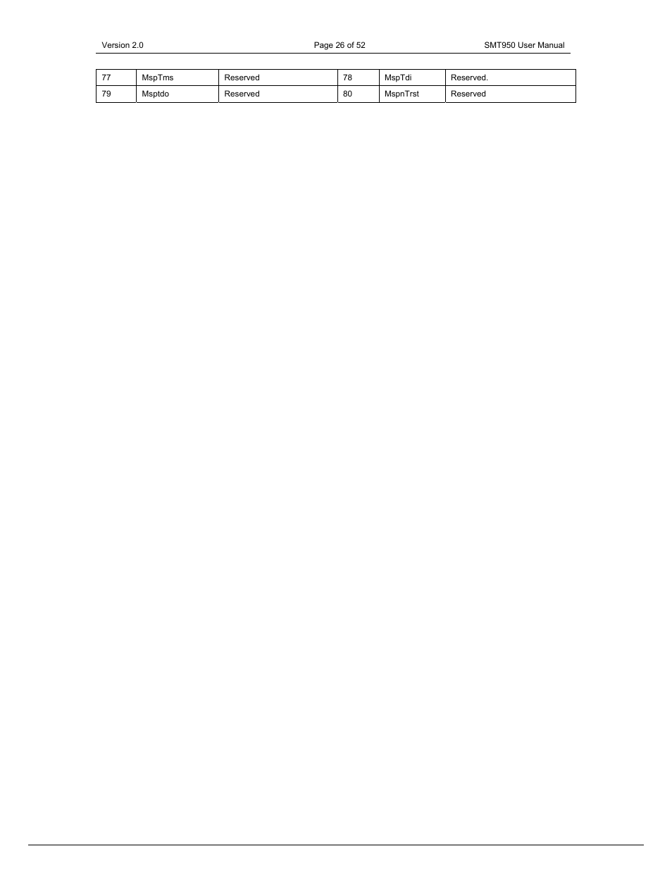 Sundance SMT950 User Manual | Page 26 / 52