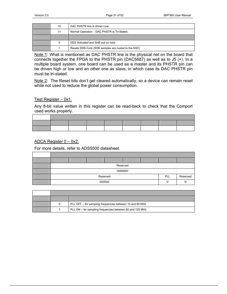 Sundance SMT950 User Manual | Page 31 / 52