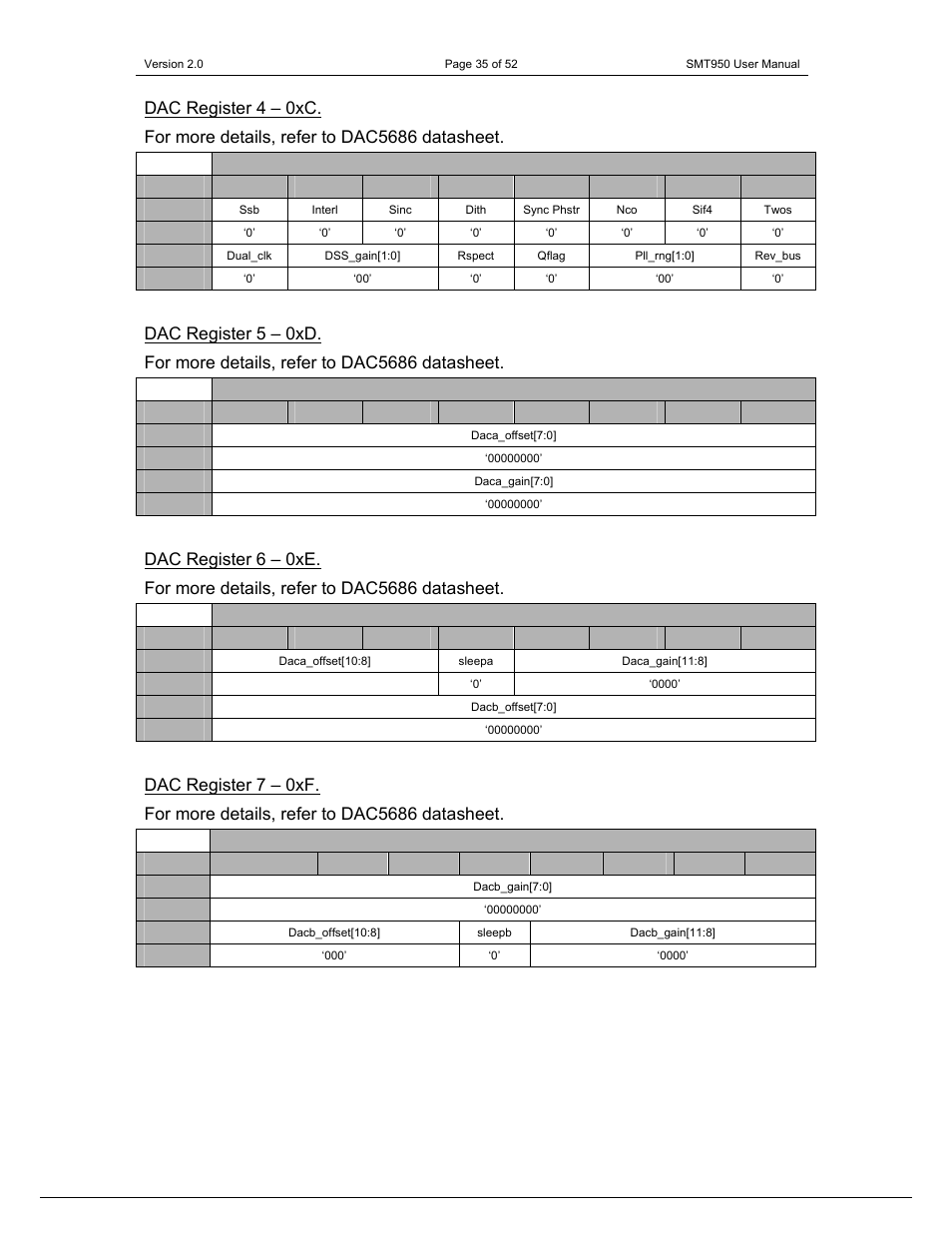 Sundance SMT950 User Manual | Page 35 / 52