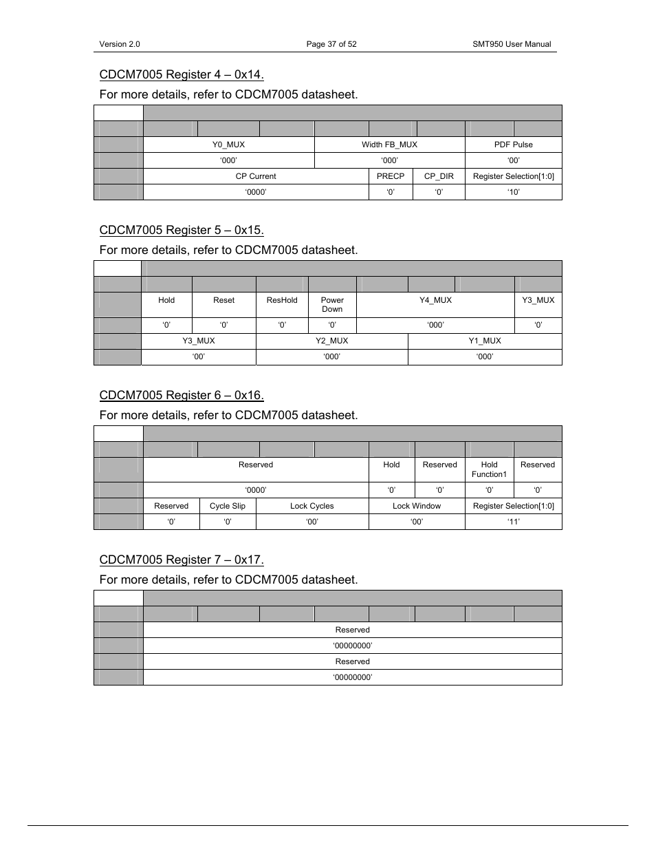Sundance SMT950 User Manual | Page 37 / 52