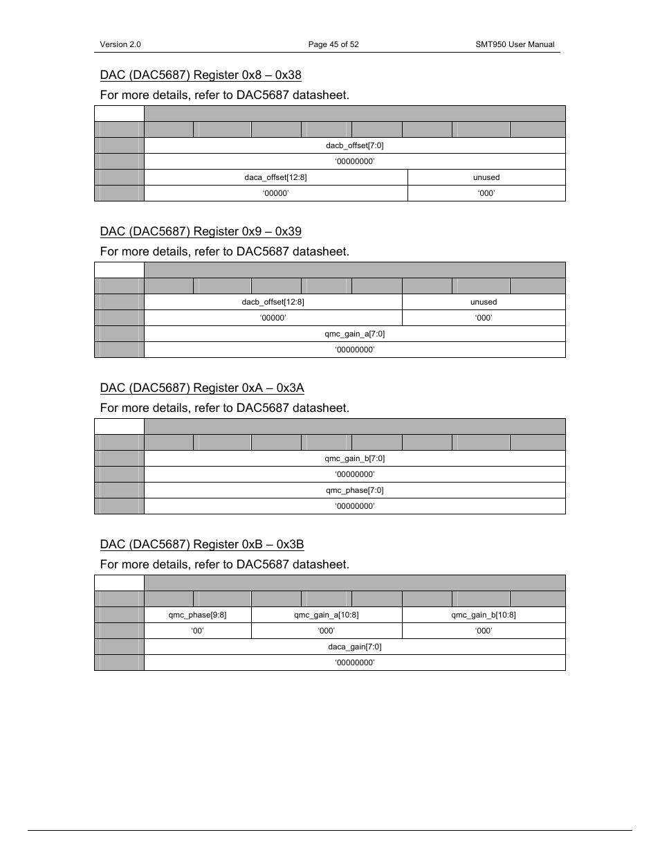 Sundance SMT950 User Manual | Page 45 / 52