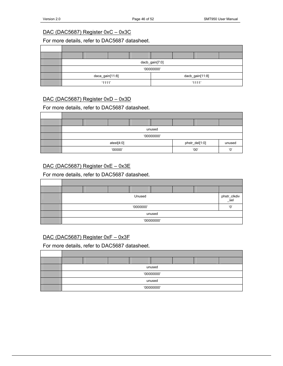 Sundance SMT950 User Manual | Page 46 / 52