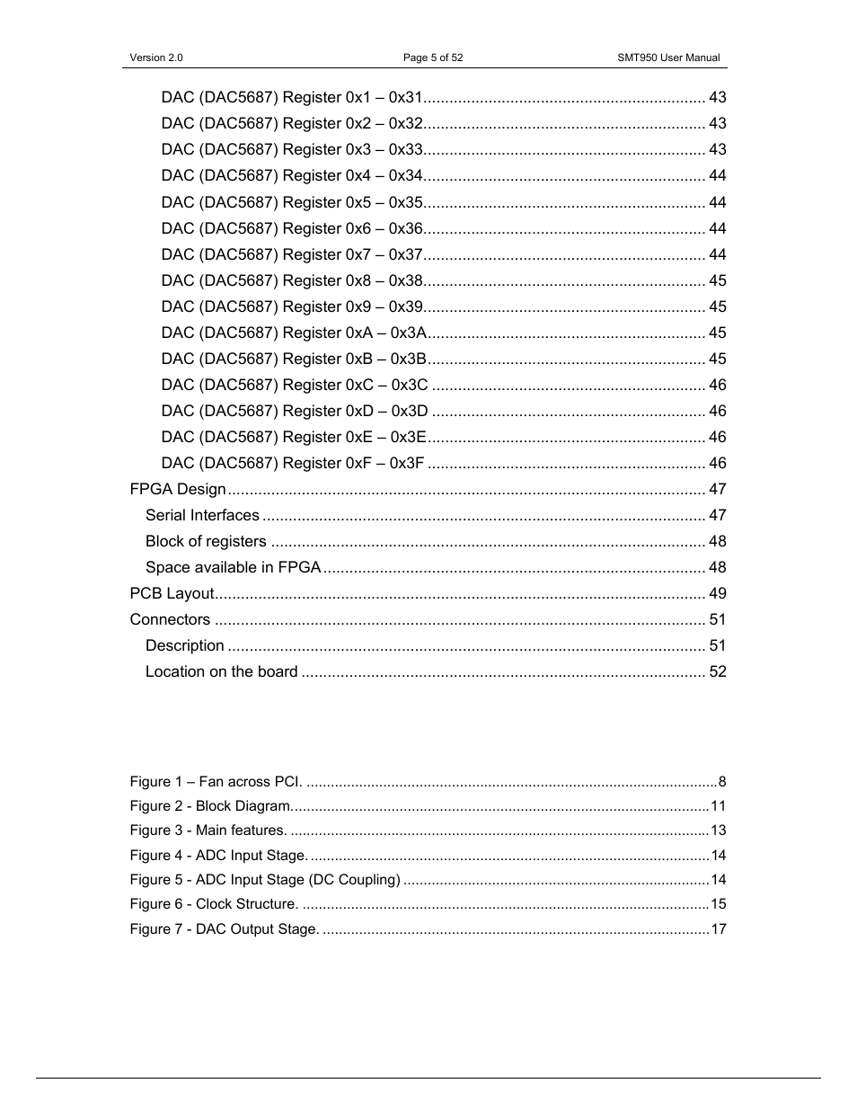 Table of figures | Sundance SMT950 User Manual | Page 5 / 52