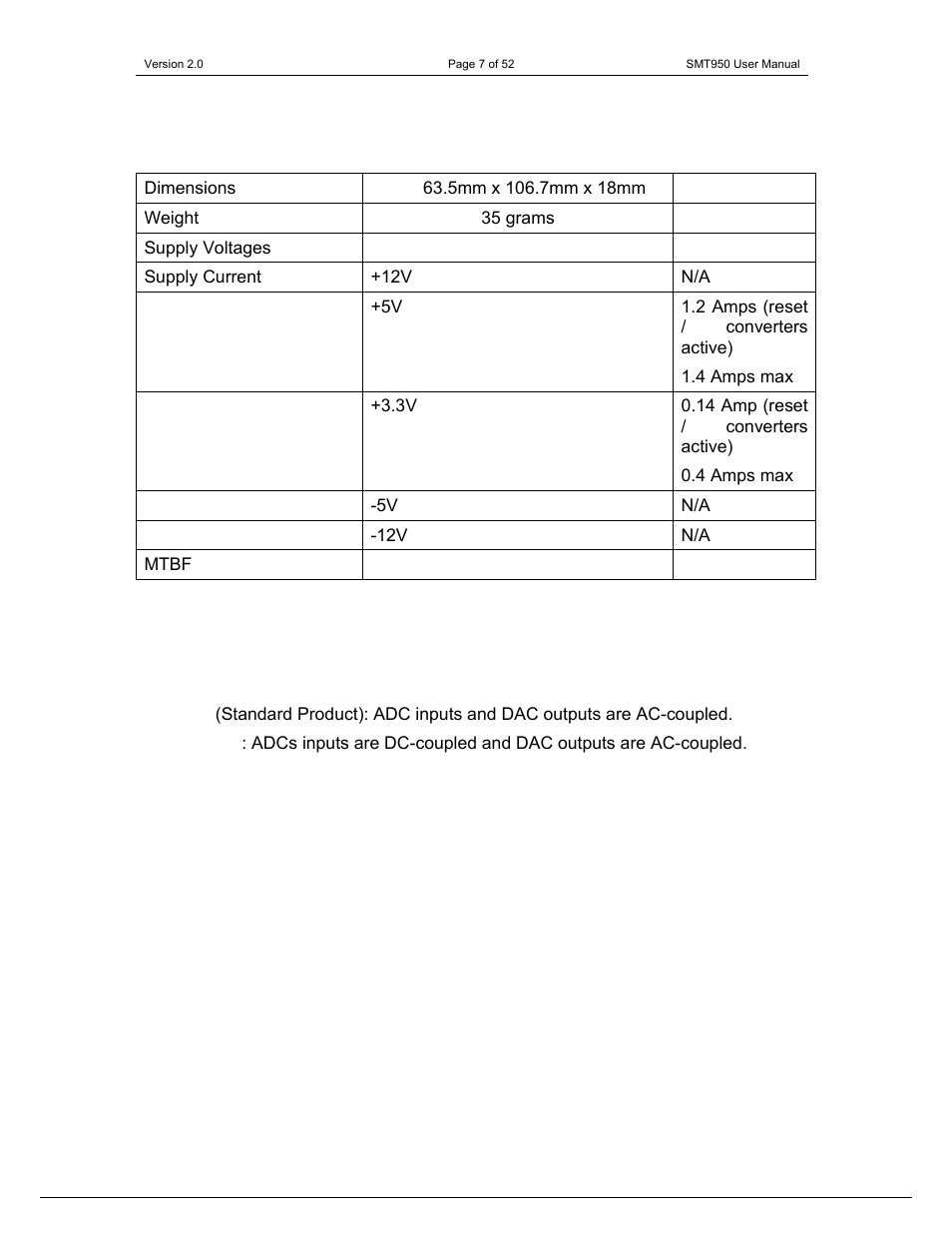 Sundance SMT950 User Manual | Page 7 / 52