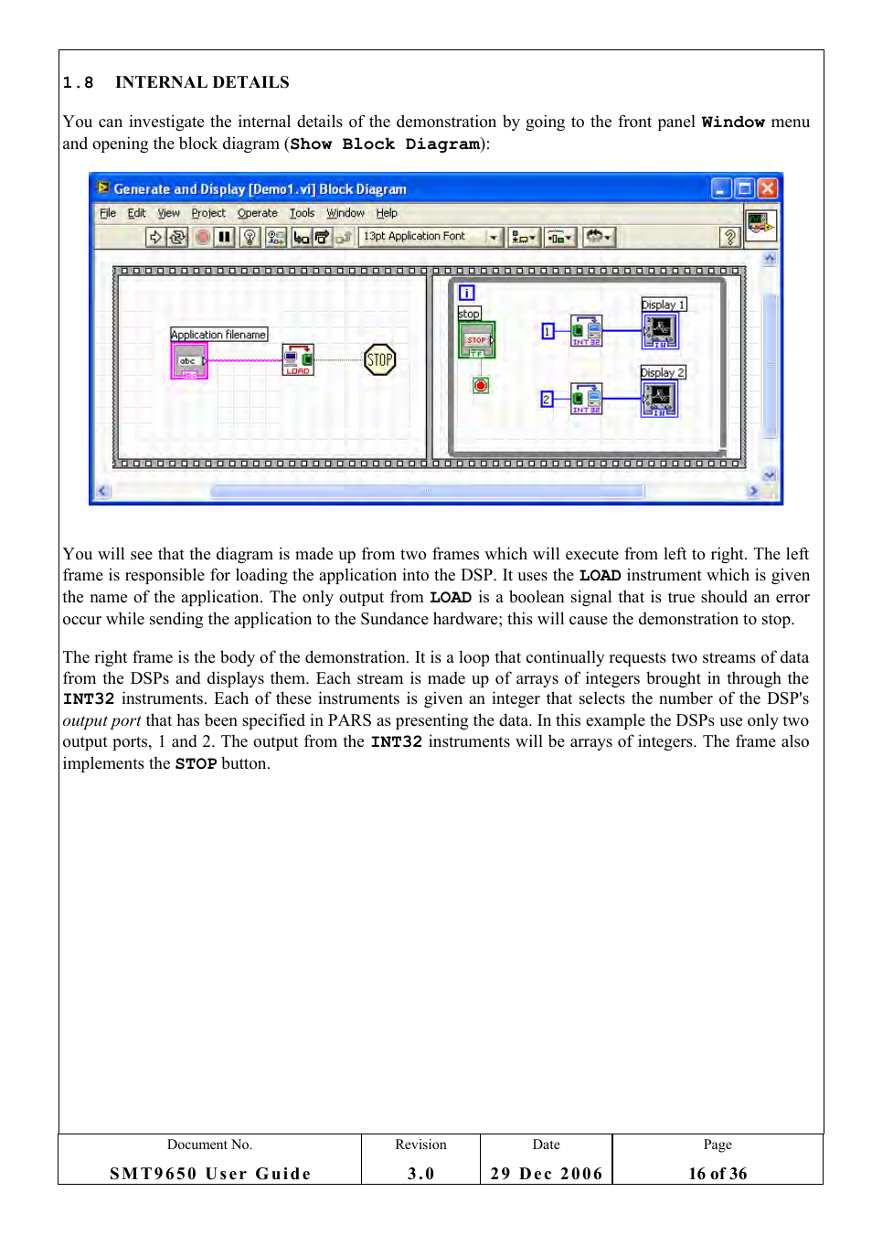 8 internal details, Nternal, Etails | Sundance SMT9650 User Manual | Page 16 / 36