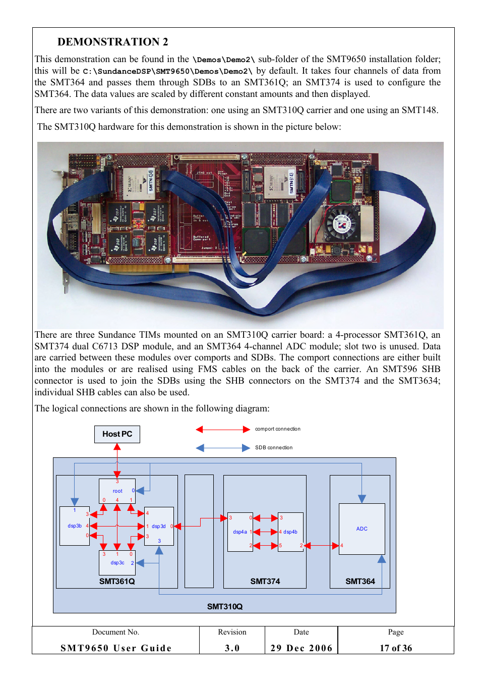 7 demonstration 2, 7demonstration 2, 17 of 36 | This demonstration can be found in the | Sundance SMT9650 User Manual | Page 17 / 36