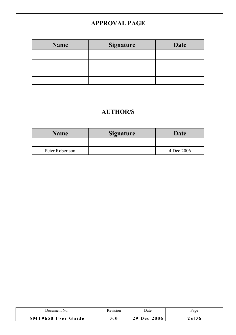 Sundance SMT9650 User Manual | Page 2 / 36
