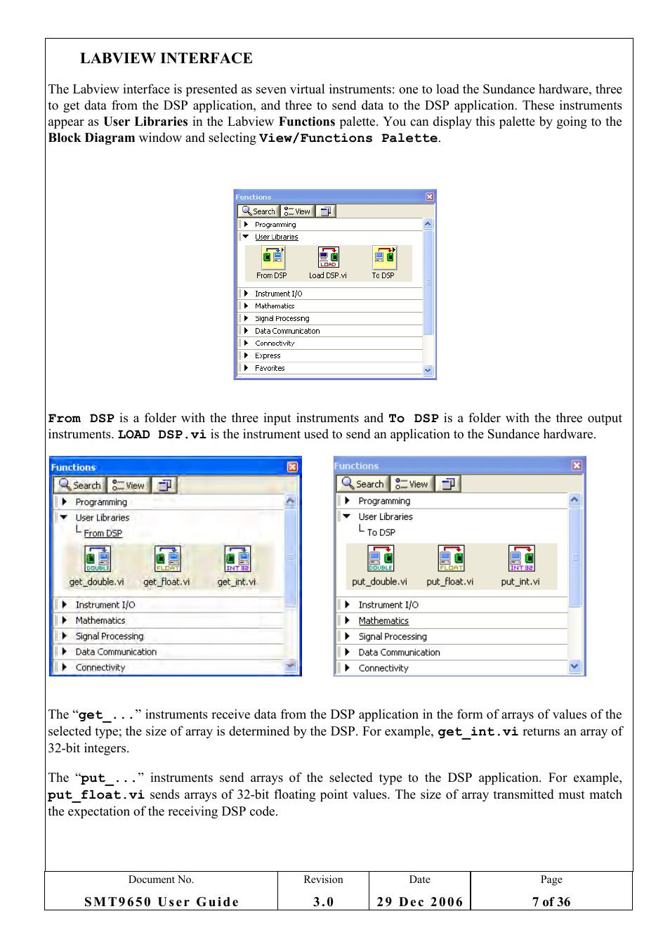 5 labview interface | Sundance SMT9650 User Manual | Page 7 / 36