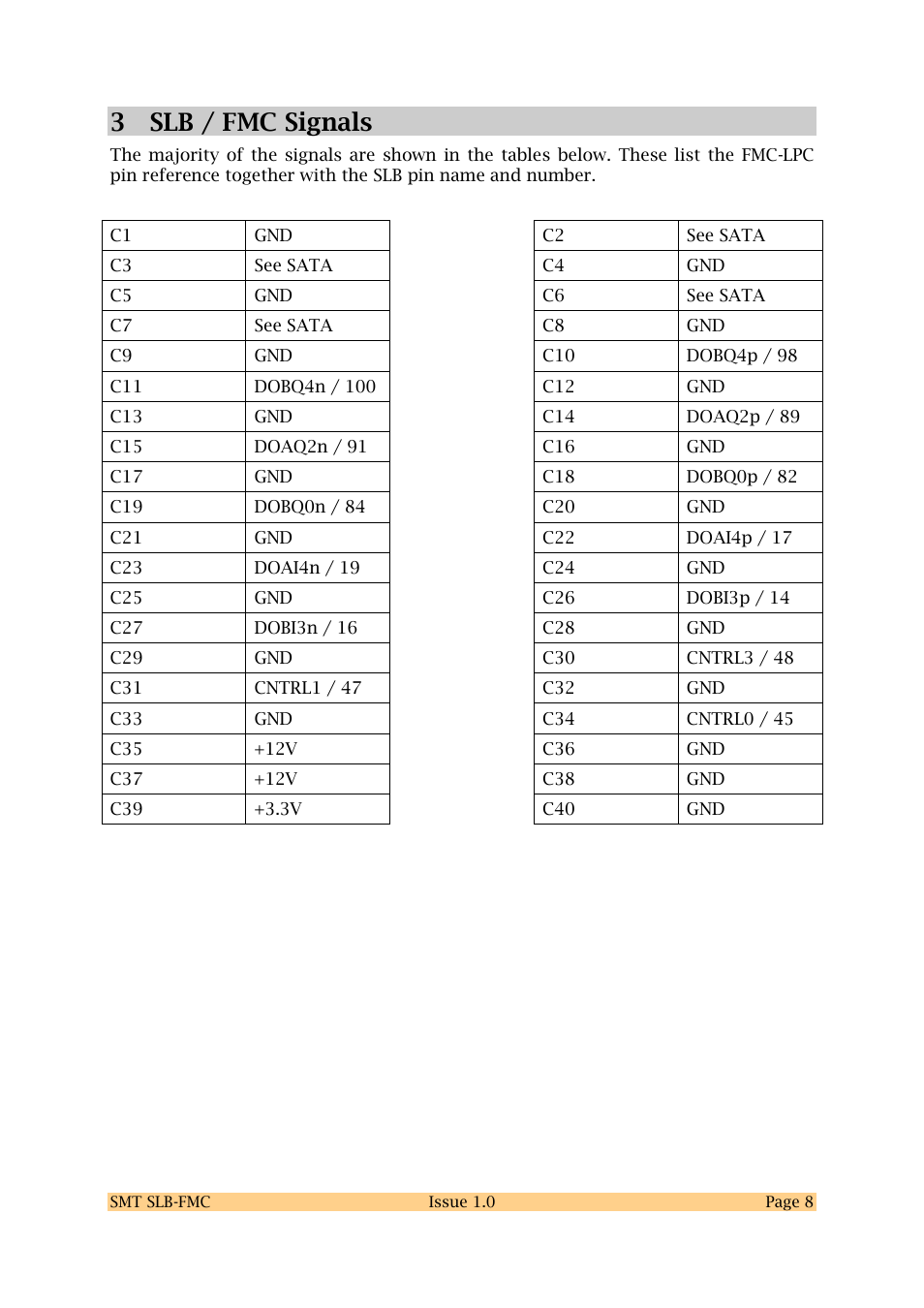 3 slb / fmc signals | Sundance SMT SLB-FMC User Manual | Page 8 / 12