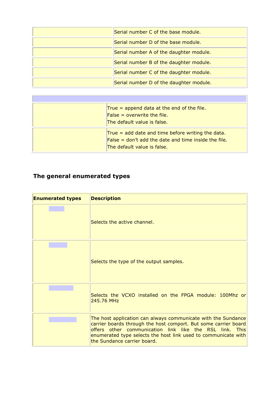 Sundance SMT1026 User Manual | Page 20 / 49