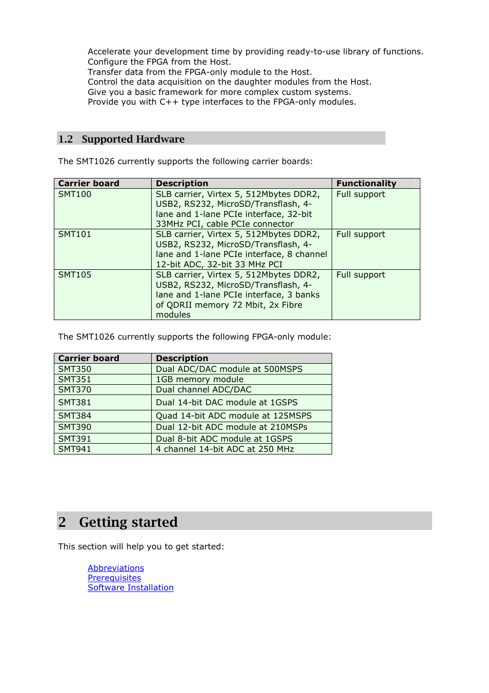 2getting started | Sundance SMT1026 User Manual | Page 5 / 49