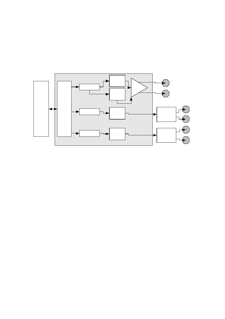 3 data stream description, 1 description of internal fpga blocks | Sundance SMT321 User Manual | Page 10 / 42