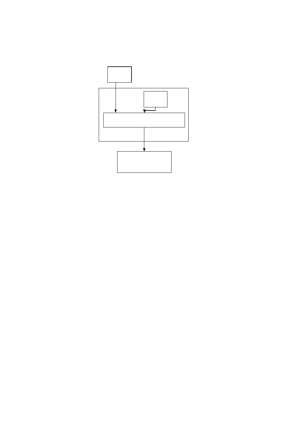 6 msp functionality, 7 trigger output | Sundance SMT321 User Manual | Page 14 / 42