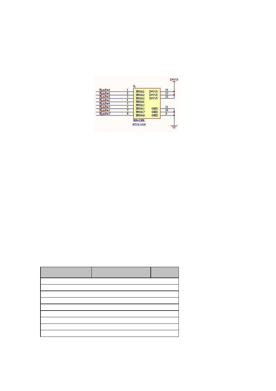 11 fpga ios, 2 digital ios, 3 trigger connectors | 4 analog signal connectors, 5 clock connectors | Sundance SMT321 User Manual | Page 18 / 42