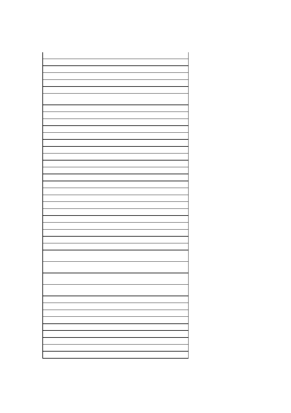 Sundance SMT321 User Manual | Page 19 / 42