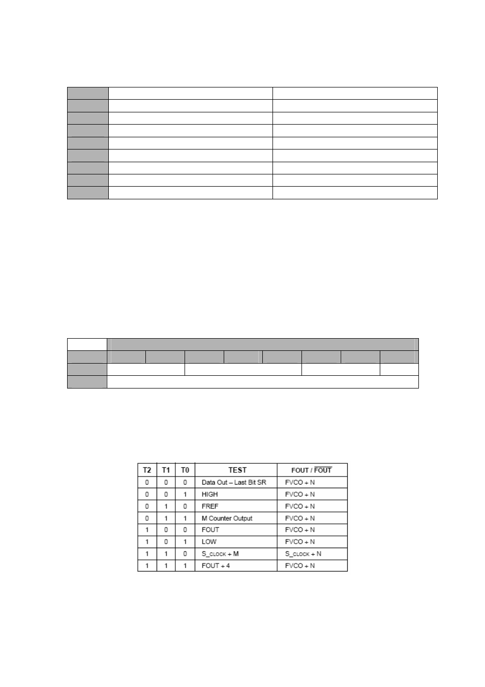 4 register descriptions, 1 com in scratch registers, 2 clock control registers | Sundance SMT321 User Manual | Page 24 / 42