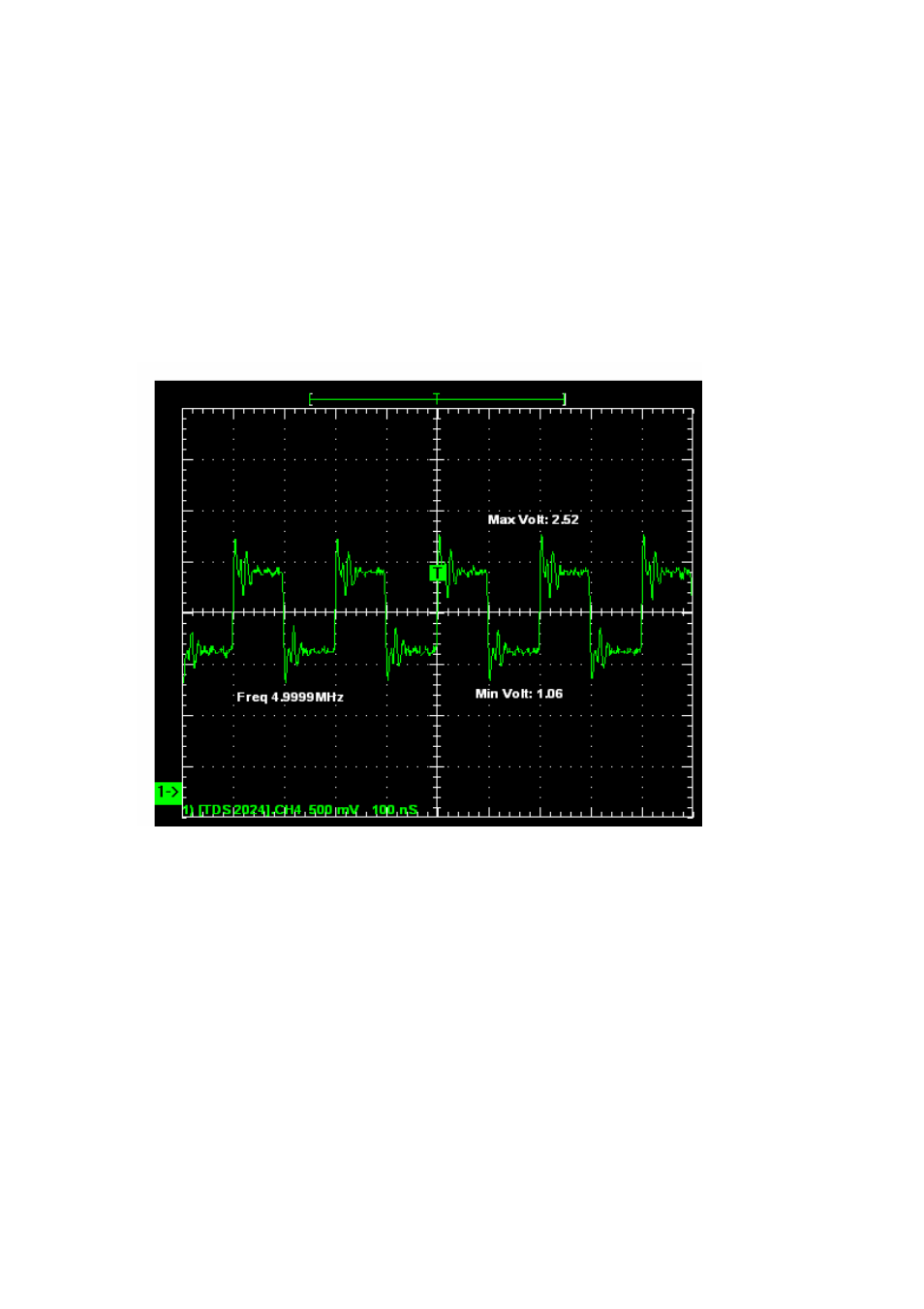 6 waveform outputs | Sundance SMT321 User Manual | Page 29 / 42