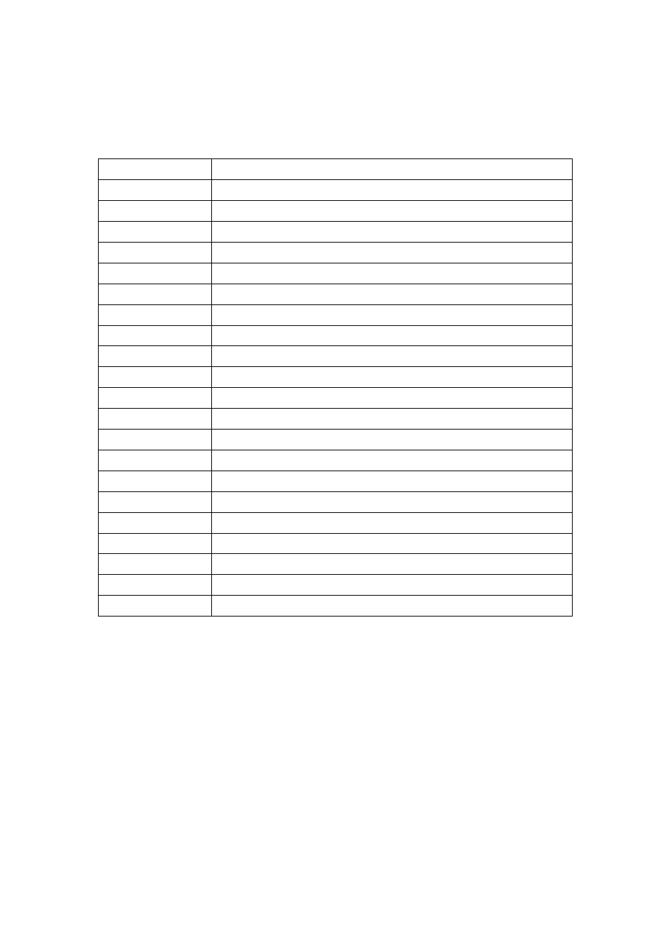 List of abbreviations | Sundance SMT321 User Manual | Page 3 / 42