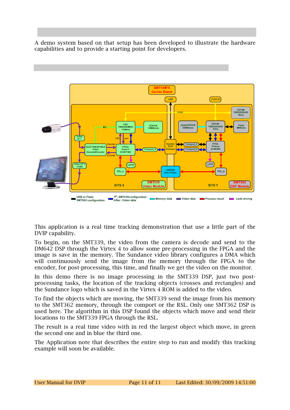 6 application, 1 application explanation, Application | Application explanation, Figure 10: rsl application diagram | Sundance DVIP User Manual | Page 11 / 11