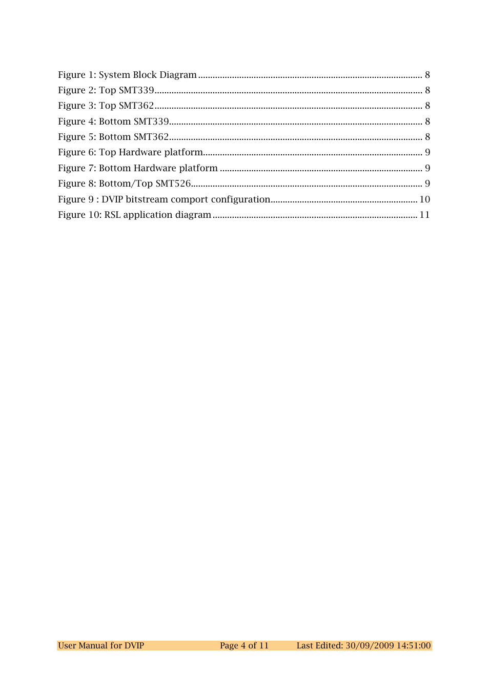 Table of figures | Sundance DVIP User Manual | Page 4 / 11