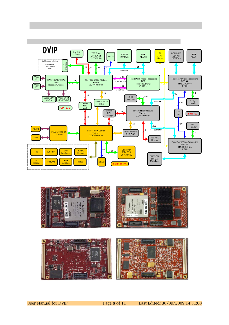 5 hardware overview, 1 hardware overview, Hardware overview | Figure 1: system block diagram, Figure 2: top smt339, Figure 3: top smt362, Figure 4: bottom smt339, Figure 5: bottom smt362 | Sundance DVIP User Manual | Page 8 / 11