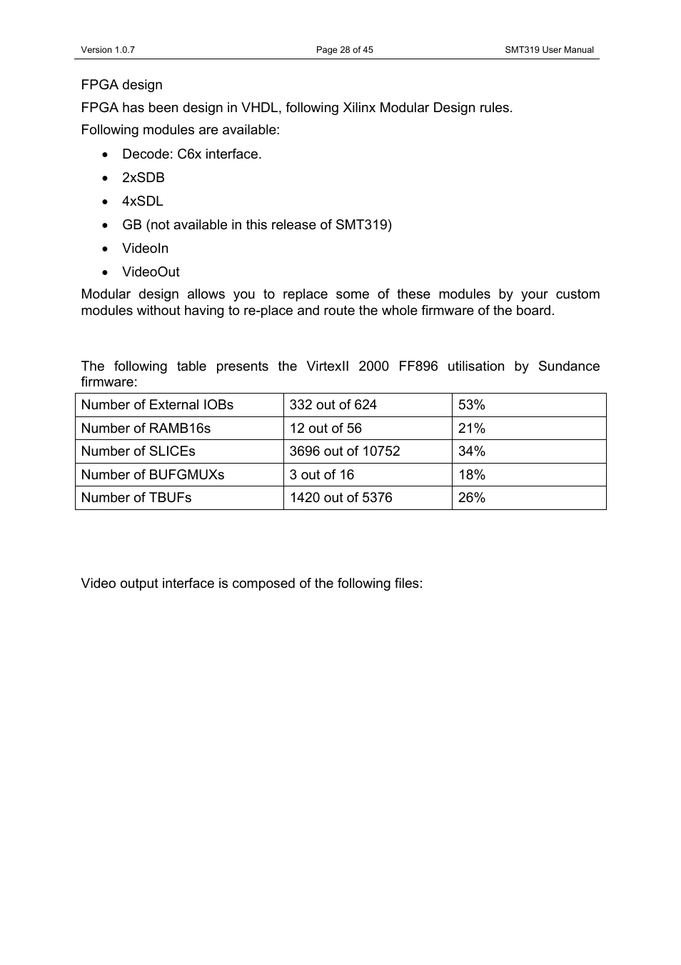 Available resources, Video input interface, Available resources video input interface | Table 8: overall available fpga resources | Sundance SMT319 User Manual | Page 28 / 45