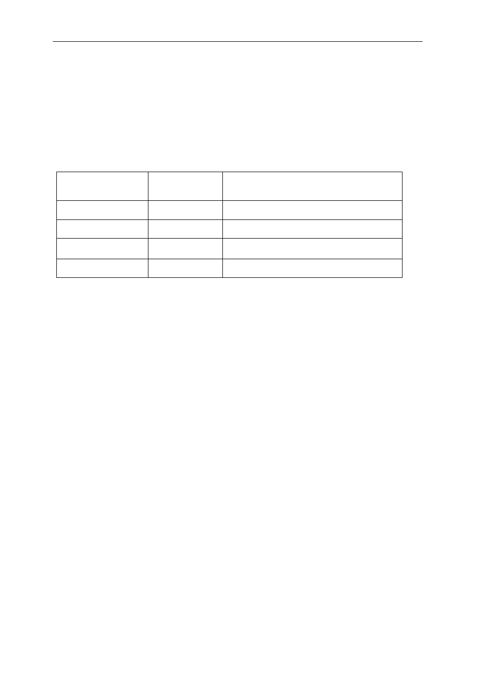 Emif control registers | Sundance SMT335 User Manual | Page 12 / 34